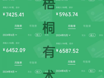 1个真正能让你挣到钱的社群！