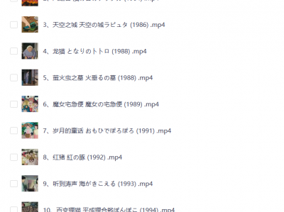 宫崎骏28部动画作品终极收藏版